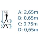 Krause MONTO Treppo két oldalán járható fellépő 2x3 fokos (126030)