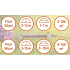 GARDENA  Comfort AquaZoom Négyszögesőztető S (18710-20)