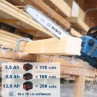 Bosch  GKE18V-40 Akkus láncfűrész 18V akku és töltő nélkül 06008D3000
