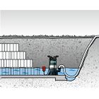 Metabo  PS15000S Szennyvíz búvárszivattyú 0251500000