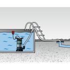 Metabo  PS15000S Szennyvíz búvárszivattyú 0251500000