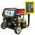 SENCI SC8000ATS TOP Áramfejlesztő 7,0kW; 14Le; 88kg; 1fázisú; ATS vezérő; benzines 6426390839404