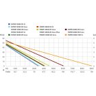 Metabo  HWW9000/100 G Házi vízmű 600977000