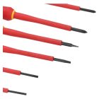 Dedra 06B040 Csavarhúzó készlet 6 részes szigetelt 1000V, TPR gumi markolat, S2 acél